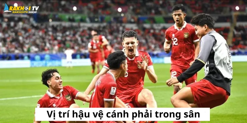 Vị trí của hậu vệ cánh phải trong sân